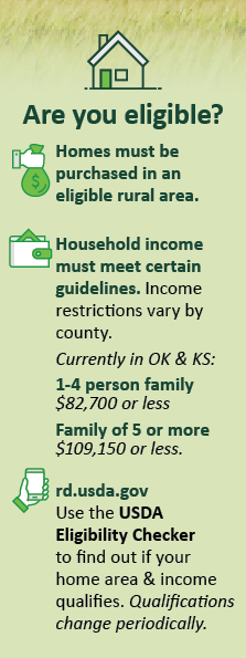 USDA Rural Loan Requirements