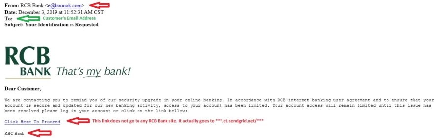 example of phishing attempt